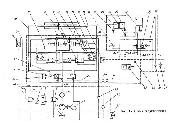 3А423 Гідравлічна схема круглошліфувального верстата для перешліфування шийок колінчастиних валів Гідравлічна схема круглошліфувального верстата 3А423